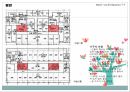  mxd case study(노블레스 타워,아모레 퍼시픽 부산사옥, 유레카 타워, 윌리스 타워) 6페이지