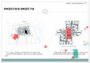  mxd case study(노블레스 타워,아모레 퍼시픽 부산사옥, 유레카 타워, 윌리스 타워) 36페이지