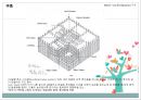  mxd case study(노블레스 타워,아모레 퍼시픽 부산사옥, 유레카 타워, 윌리스 타워) 45페이지