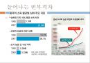 소황제와 소비문화, 바링허우와소비문화,소비문화 13페이지