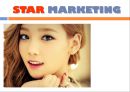  스타마케팅,스타마케팅전략,스타광고분석,연예인광고,드라마광고분석,광고분석,광고분석전략,간접광고,직접광고 1페이지