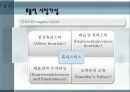 시장효율성, Market Efficiency, 도덕감정론,행동재무학,인자오류사례 9페이지