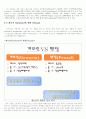 신제품개발의 성공과실패, 신제품개발성공사례,신제품개발실패사례 8페이지