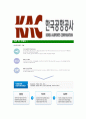 [한국공항공사-최신공채합격자기소개서] 한국공항공사자소서,한국공항공사자기소개서,한국공항공사자소서,공항공사자기소개서,한국공항자소서,한국공항공사,KAC 6페이지