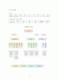 한국조폐공사, 근로자와 함께 기술과 혁신, 정성으로 초일류 조폐기업! (한국조폐공사에 대해 & 공기업의 노사관계 특징 및 조폐공사의 노사관계) 3페이지