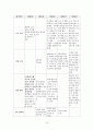 한국조폐공사, 근로자와 함께 기술과 혁신, 정성으로 초일류 조폐기업! (한국조폐공사에 대해 & 공기업의 노사관계 특징 및 조폐공사의 노사관계) 13페이지