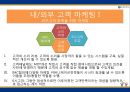 신한카드 마케팅 전략분석과 신한카드 IMC분석과 마케팅 커뮤니케이션 전략 및 신한카드 광고마케팅전략 분석.PPT자료 12페이지
