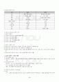 2013년 2학기 놀이지도 기말시험 핵심체크 3페이지