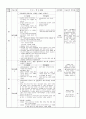 [교육학] 중1)  3. 지각의 물질 1) 광물과 암석 (3) 화성암 3페이지