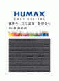 휴맥스 기구설계 합격 자기소개서, 자소서-최종합격 1페이지