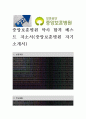 중앙보훈병원 약사 합격 베스트 자소서,중앙보훈병원 자기소개서 1페이지