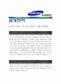  [삼성전자 자기소개서-UX디자인] 삼성전자 자기소개서, 삼성전자 자소서, 삼성전자 합격샘플, 삼성전자 합격자소서 1페이지