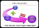 경영학과 커뮤니케이션(communication) 발표 자료입니다. A+ 받은 자료입니다. 경영학 모든과목 활용가능합니다..pptx 3페이지