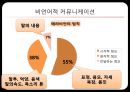 경영학과 커뮤니케이션(communication) 발표 자료입니다. A+ 받은 자료입니다. 경영학 모든과목 활용가능합니다..pptx 19페이지