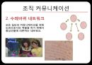 경영학과 커뮤니케이션(communication) 발표 자료입니다. A+ 받은 자료입니다. 경영학 모든과목 활용가능합니다..pptx 24페이지