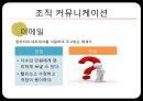 경영학과 커뮤니케이션(communication) 발표 자료입니다. A+ 받은 자료입니다. 경영학 모든과목 활용가능합니다..pptx 32페이지