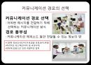 경영학과 커뮤니케이션(communication) 발표 자료입니다. A+ 받은 자료입니다. 경영학 모든과목 활용가능합니다..pptx 39페이지