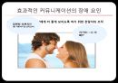 경영학과 커뮤니케이션(communication) 발표 자료입니다. A+ 받은 자료입니다. 경영학 모든과목 활용가능합니다..pptx 41페이지