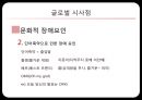 경영학과 커뮤니케이션(communication) 발표 자료입니다. A+ 받은 자료입니다. 경영학 모든과목 활용가능합니다..pptx 53페이지