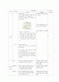 중3  Ⅳ. 물의 순환과 날씨 변화 3. 기압과 바람 - 대기압의 측정 (대기압의 측정 학습지도안, 대기압의 측정 수업지도안) 5페이지