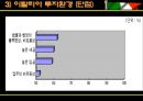 이탈리아  36페이지