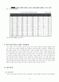 빈곤 아동을 위한 실천 13페이지