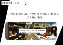 [사업계획서] 홍대앞 남성의류 편집샵 창업 사업계획서 - 남성옷 전문점 사업계획서 - 상권분석, 운영계획, 자본계획, 유통자본계획 24페이지