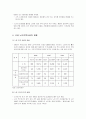 [노인복지론] 노인주택보장 - 노인주택의 이해, 노인주택의 특성과 유형, 노인주택보장의 원리와 방법, 국내 노인주택시설의 현황  6페이지