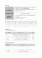  장애아동 사회성증진 프로그램 (노원1종합사회복지관) 5페이지