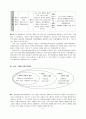  장애아동 사회성증진 프로그램 (노원1종합사회복지관) 11페이지