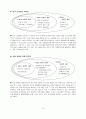  장애아동 사회성증진 프로그램 (노원1종합사회복지관) 12페이지