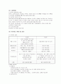 전사적자원관리의 구축방법과 사례분석 12페이지