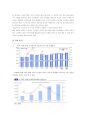 [사업 계획서] 맞춤형 의류 구매 대행 서비스 4페이지