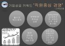  종업원,소비자의 이해관계를 중시하는 경영 7페이지