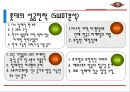 한화 이글스 Vs 롯데자이언츠 전력 및 마케팅 분석.ppt 46페이지