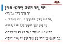 한화 이글스 Vs 롯데자이언츠 전력 및 마케팅 분석.ppt 47페이지