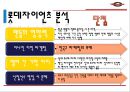 한화 이글스 Vs 롯데자이언츠 전력 및 마케팅 분석.ppt 52페이지