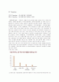 프렌치카페 카페믹스 마케팅전략 - 남양유업 프렌치카페 카페믹스 마케팅사례분석과 프렌치카페 프로모션 마케팅전략 제안 (맥심,네슬레 전략과 비교분석) 27페이지