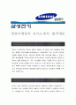 [삼성전기 영업마케팅직 자기소개서] 삼성전기 자기소개서, 삼성전기 자소서, 삼성전기 합격샘플, 삼성전기 합격자소서 1페이지