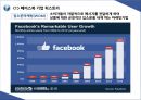 페이스북(Facebook) 기업 경영전략과 페이스북의 현문제점 분석과 페이스북 개선전략과 향후방향 PPT자료 8페이지