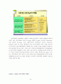 고객관계관리 (CRM : Customer Relationship Management) 18페이지