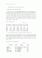 장애인 편의시설 현황 조사하기  7페이지