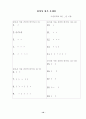  Ⅲ 식의 계산 1. 식의 계산 §2. 지수법칙  10페이지