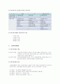 [사회복지 개론] 사회복지의 거시적 실천방법 - 지역사회복지와 사회복지행정 및 사회복지정책 4페이지