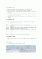 [사회복지 개론] 사회복지의 거시적 실천방법 - 지역사회복지와 사회복지행정 및 사회복지정책 5페이지