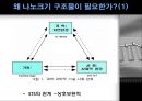 나노크기 구조물 제작  5페이지