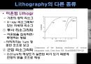 나노크기 구조물 제작  18페이지