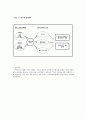 공익광고가 국민에게 미치는 영향  8페이지