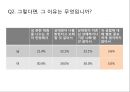 관계에 대한 대화의 중요성 5페이지