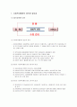 [사회복지개론]사회복지행정 - 사회복지행정의 정의와 필요성, 사회복지행정의 배경이론, 사회복지행정의 특징과 영역  2페이지